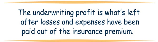 Quote: The underwriting profit is what’s left after losses and expenses have been paid out of the insurance premium. 
